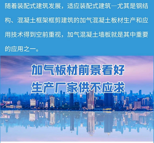 加氣混凝土墻板到底有什么優(yōu)勢(shì)？